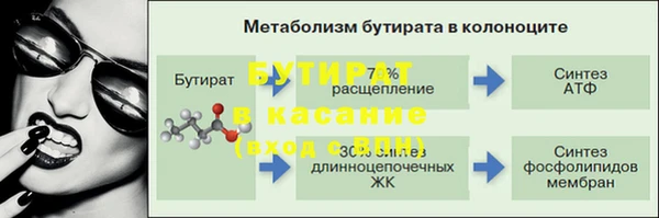 каннабис Вязники